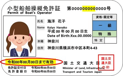 小型船舶操縦免許証のイメージ
